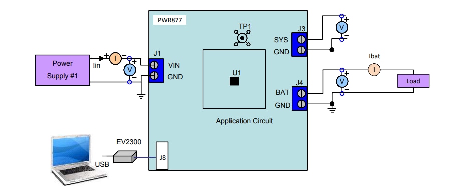 Application Circuit Diagram - Texas Instruments BQ25601DEVM-877 Evaluation Module